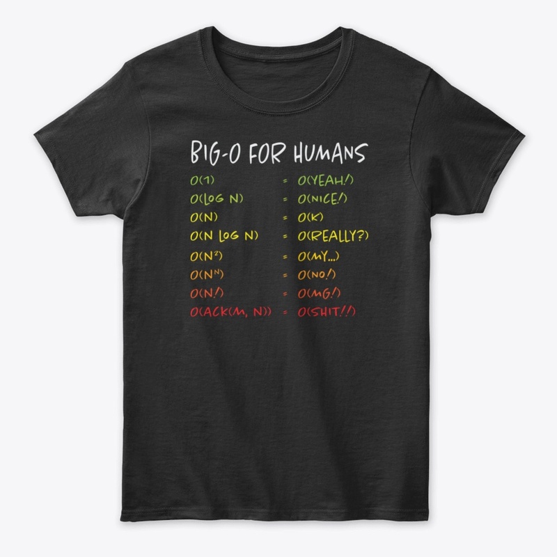 Big-O for Humans