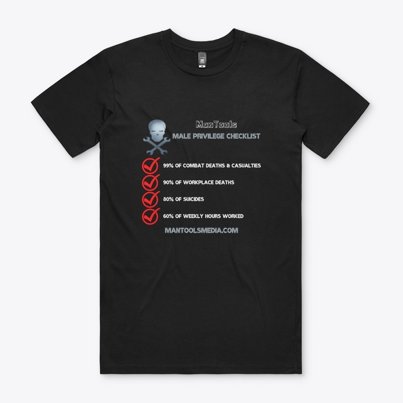 Male Privilege Checklist
