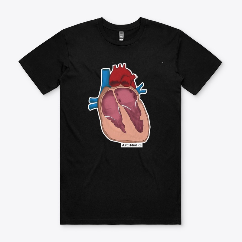 Right Ventricular Hypertrophy