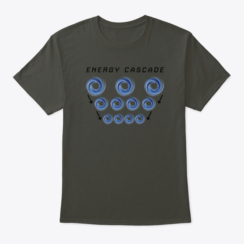 Energy Cascade | Turbulence