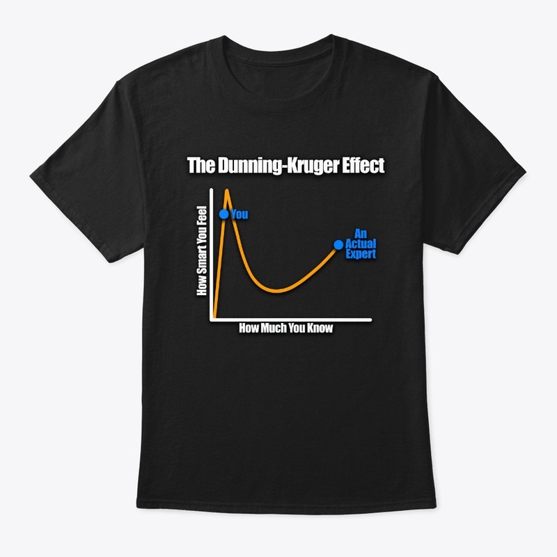 Dunning-Kruger Effect