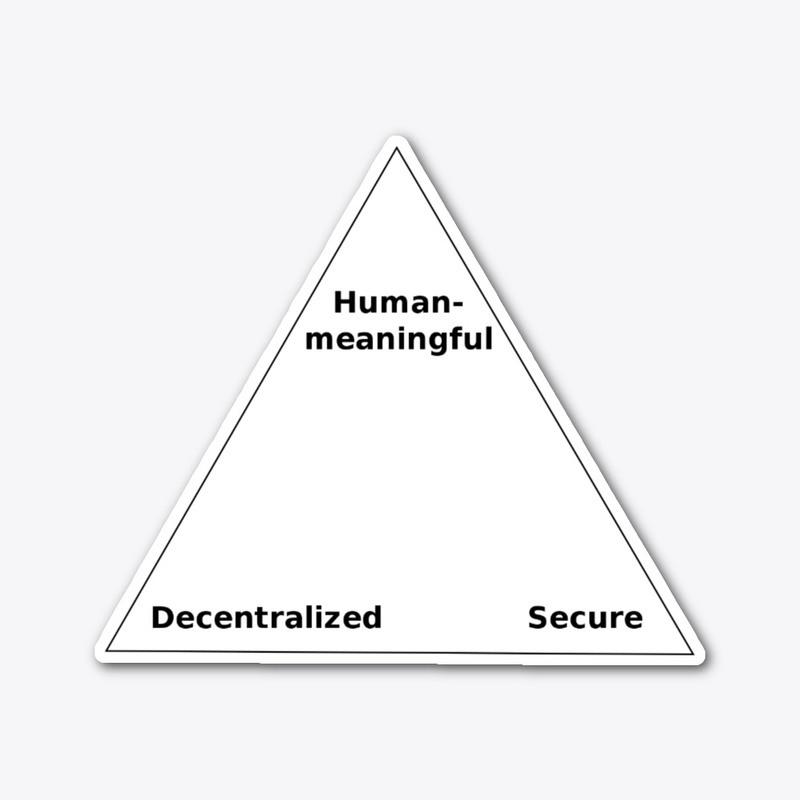 Zooko's triangle