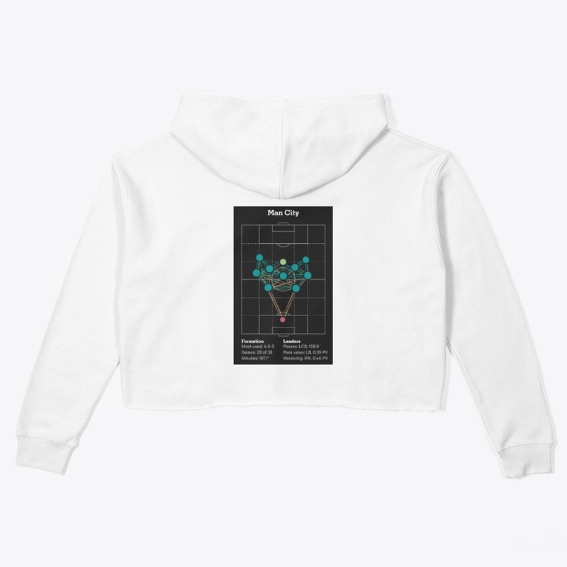 Pep Ball is Art Clothing