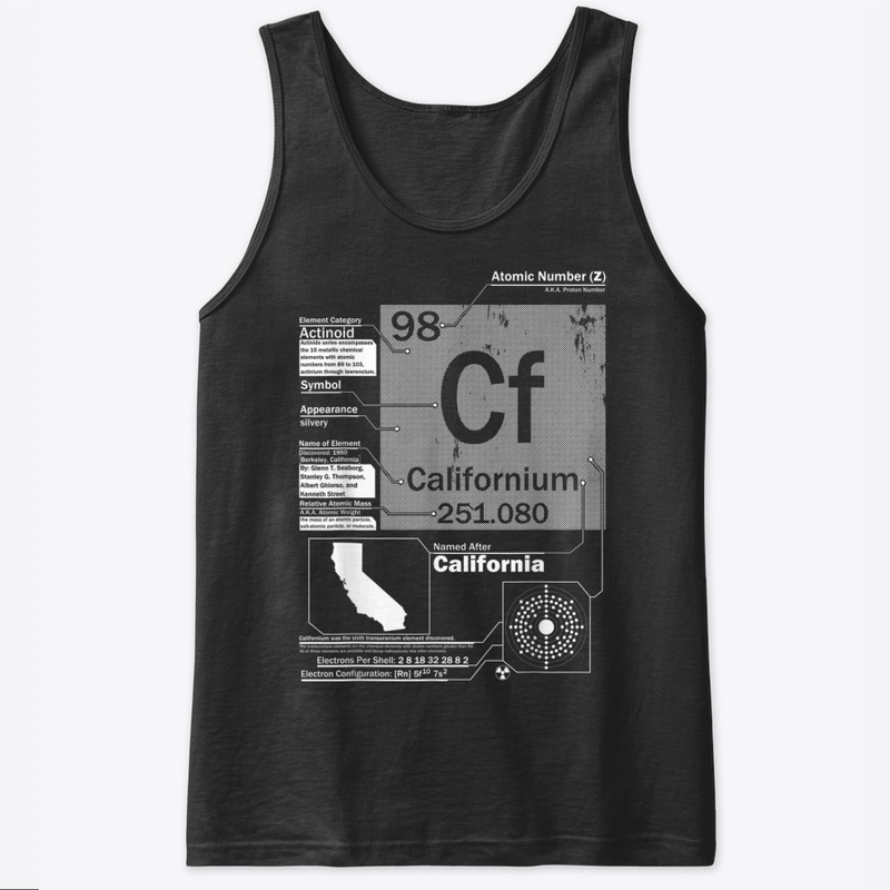 Californium (Cf) Element  Atomic Number 
