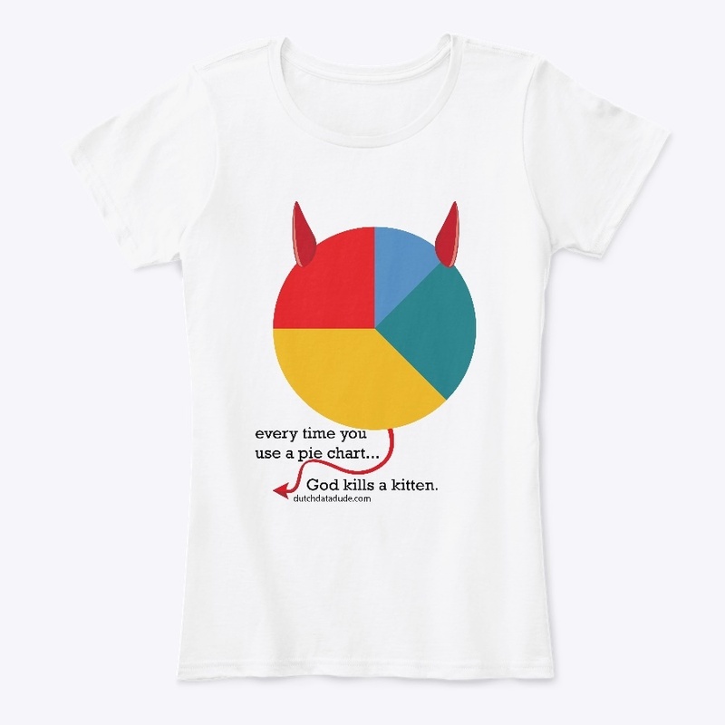 Evil pie chart
