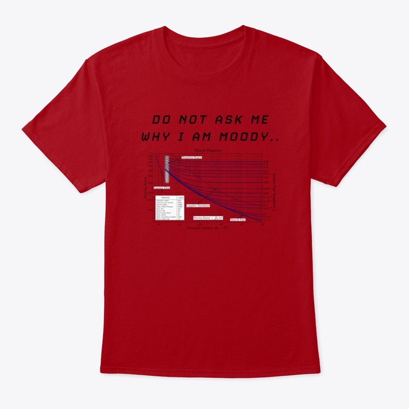 Moody | Fluid Mechanics