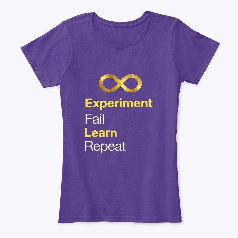 Experiment
