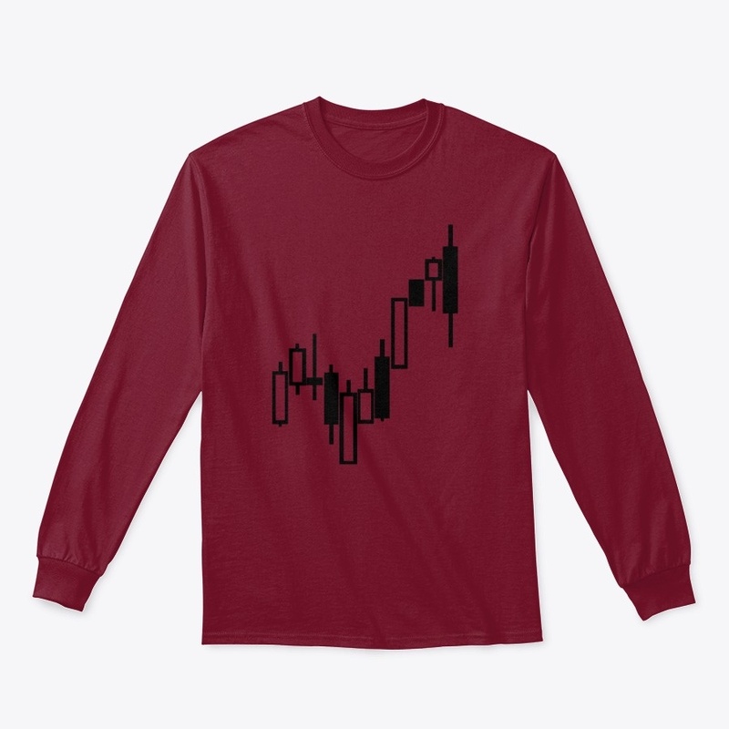 Stock Candles Chart