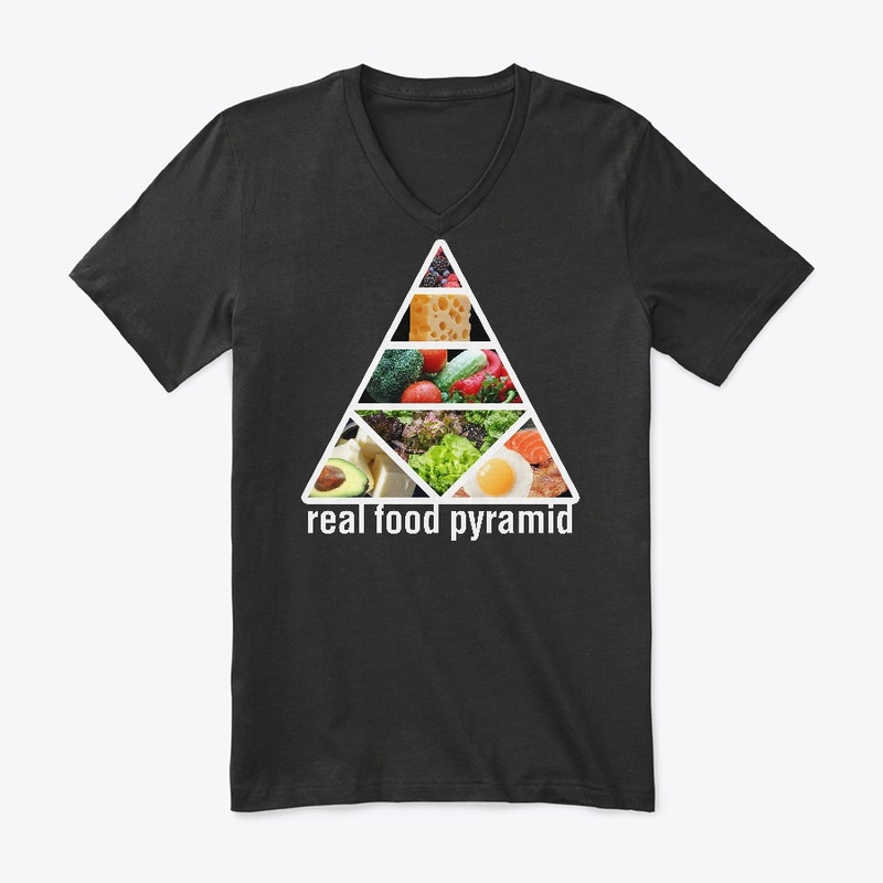 Real Food Pyramid