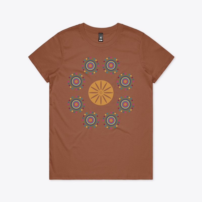 Cycles Collection I