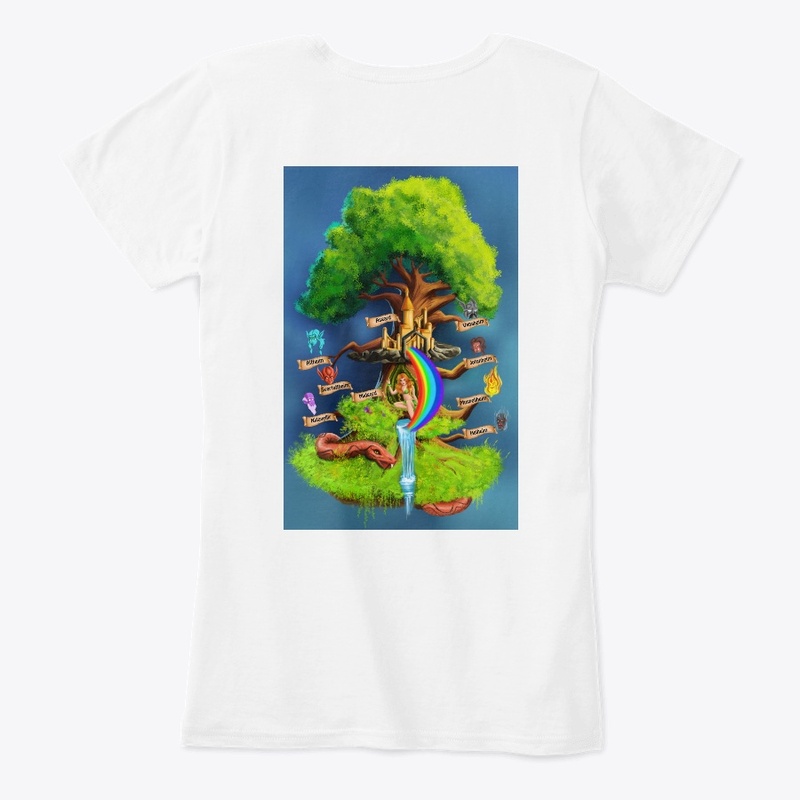Norse Mythology- Yggdrasil