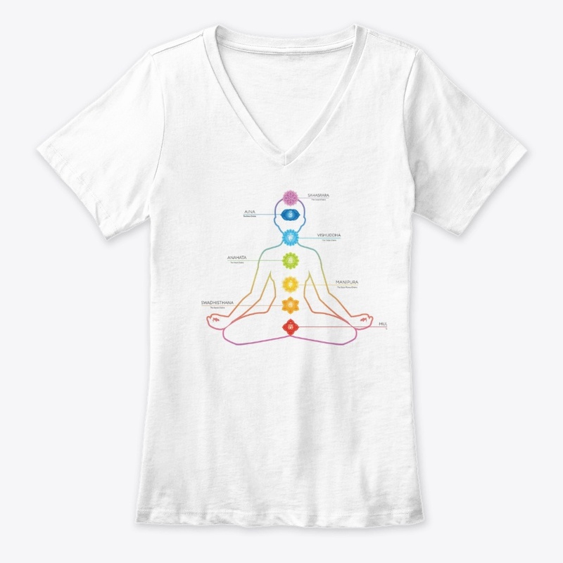 Chakras
