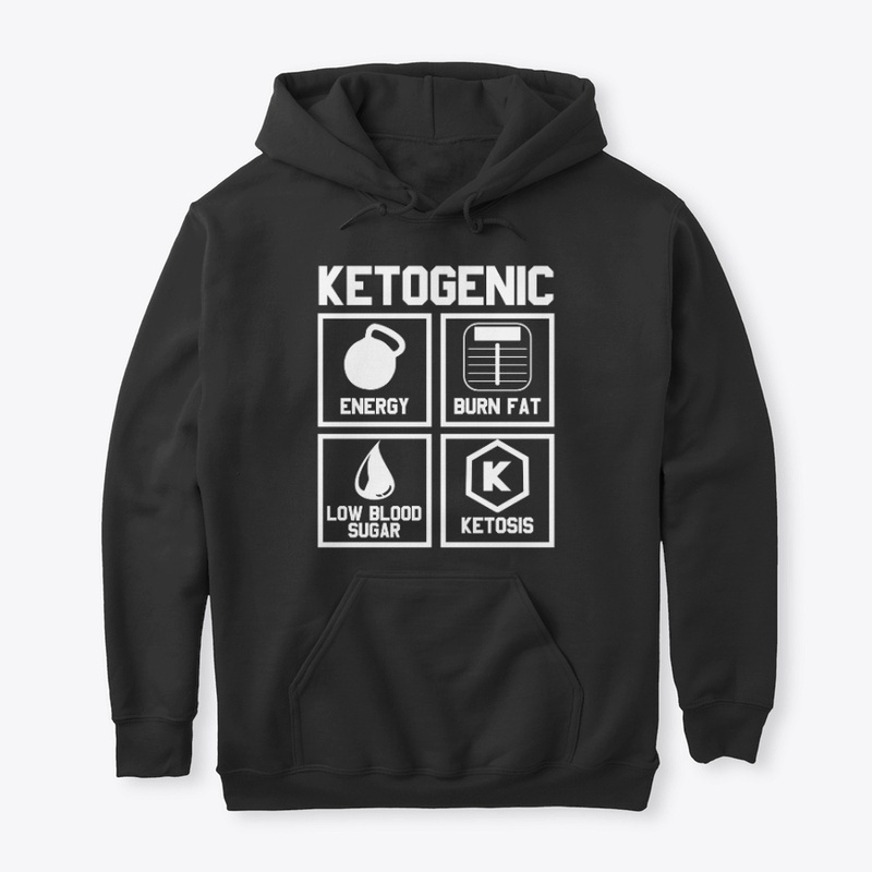 Keto Ketogenic Ketosis Diet 