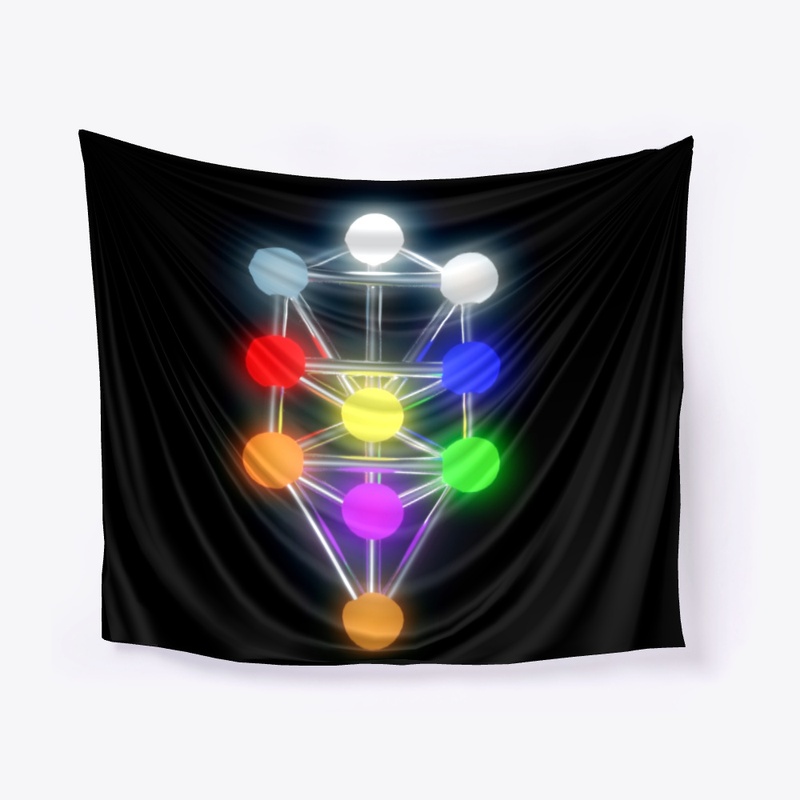 tree of the sefirot of kabbalah