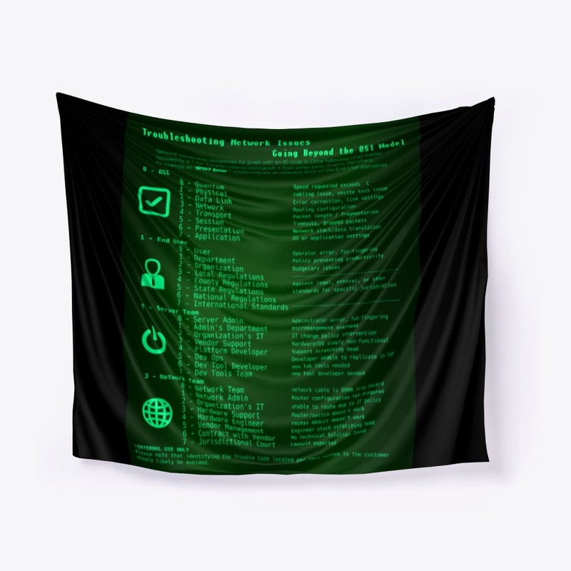 Beyond the OSI Model