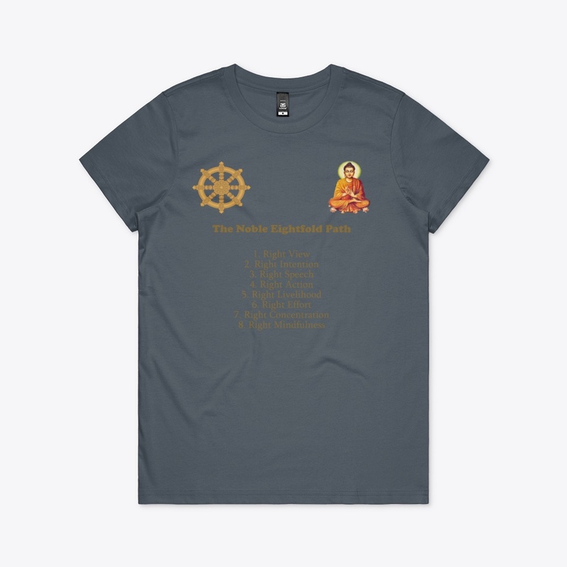 The Noble Eightfold Path