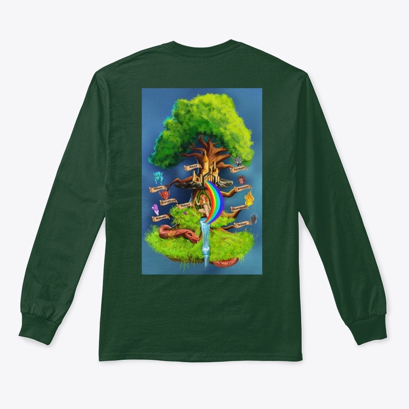 Norse Mythology- Yggdrasil