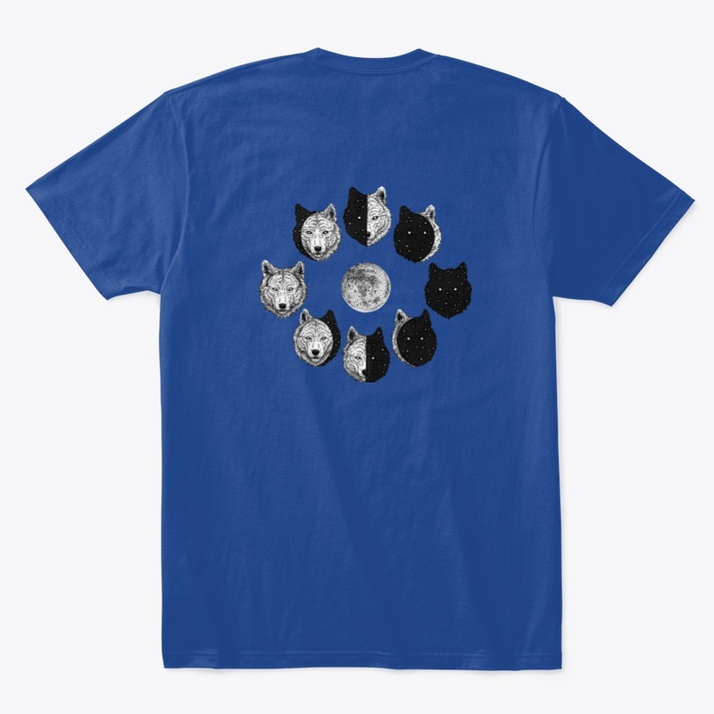 Wolf phases