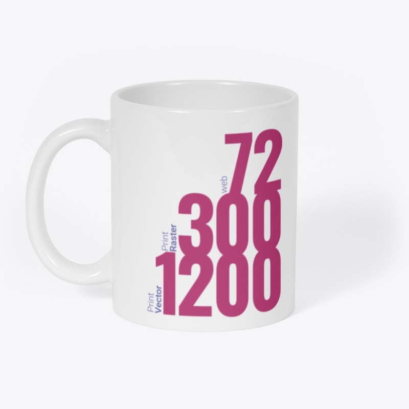 Designer Resolutions