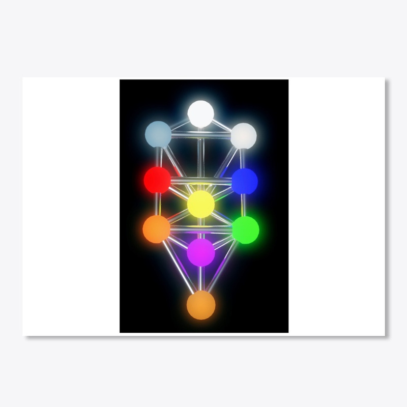 tree of the sefirot of kabbalah