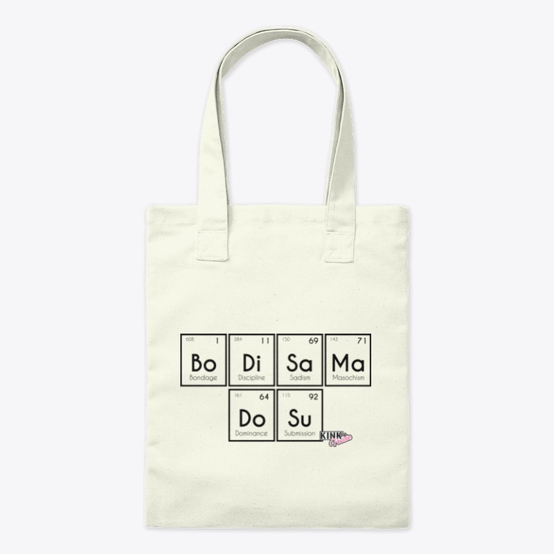 Periodic Table of BDSM