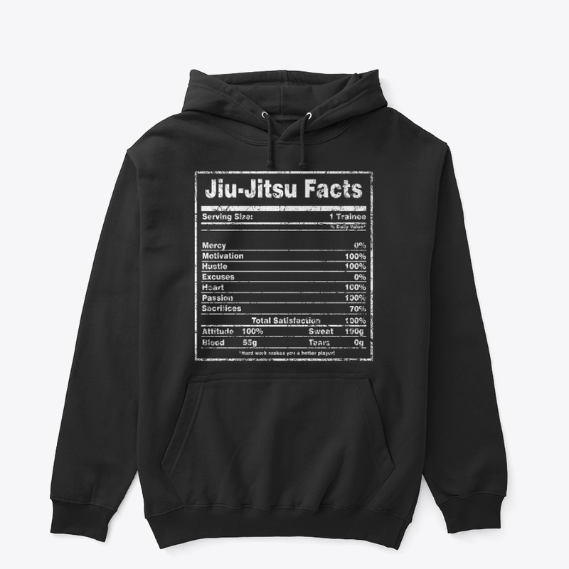 Jiu-Jitsu Facts