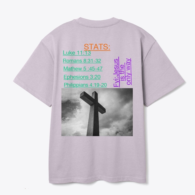 Check the stats collection 