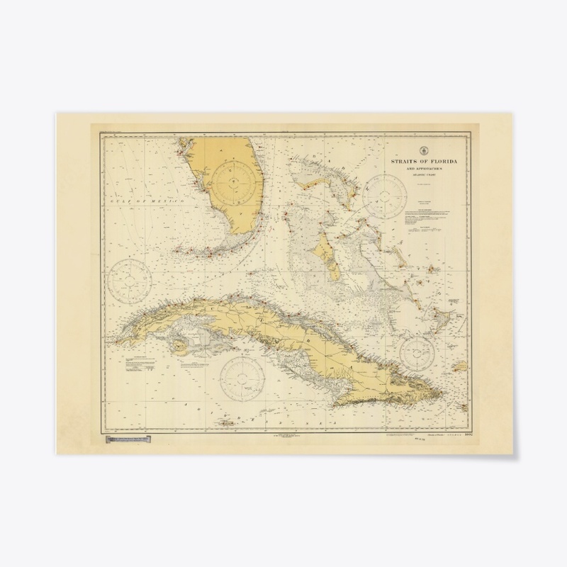Straights of Florida 