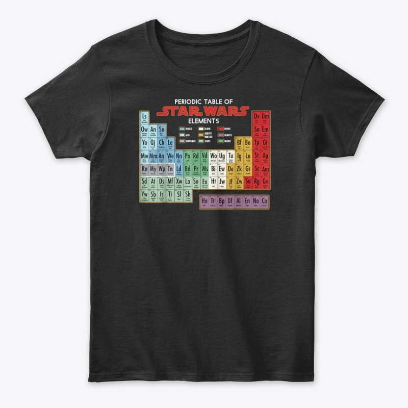 Periodic Table Of Star Wars