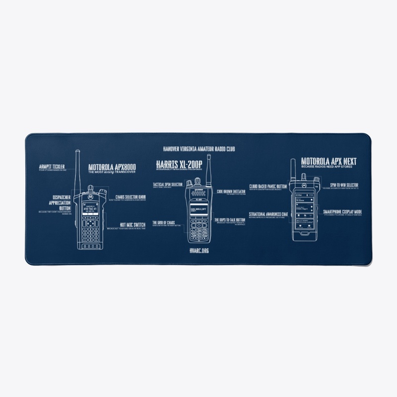 HVARC Radio Schematic Desk Mat
