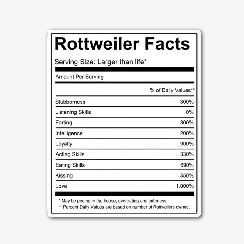 Rottweiler Facts