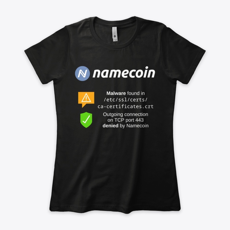 Denied (Women's Dark)