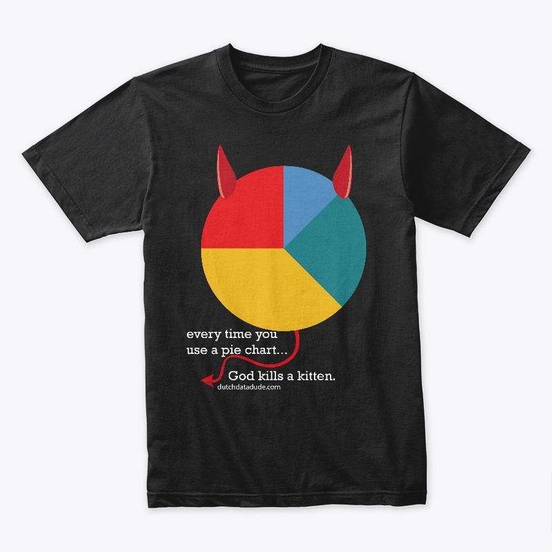 Evil pie chart