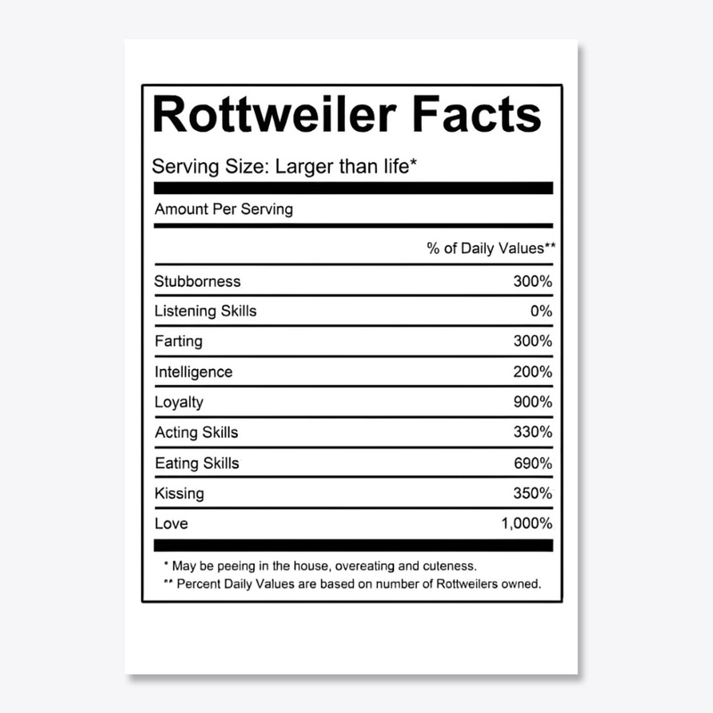 Rottweiler Facts