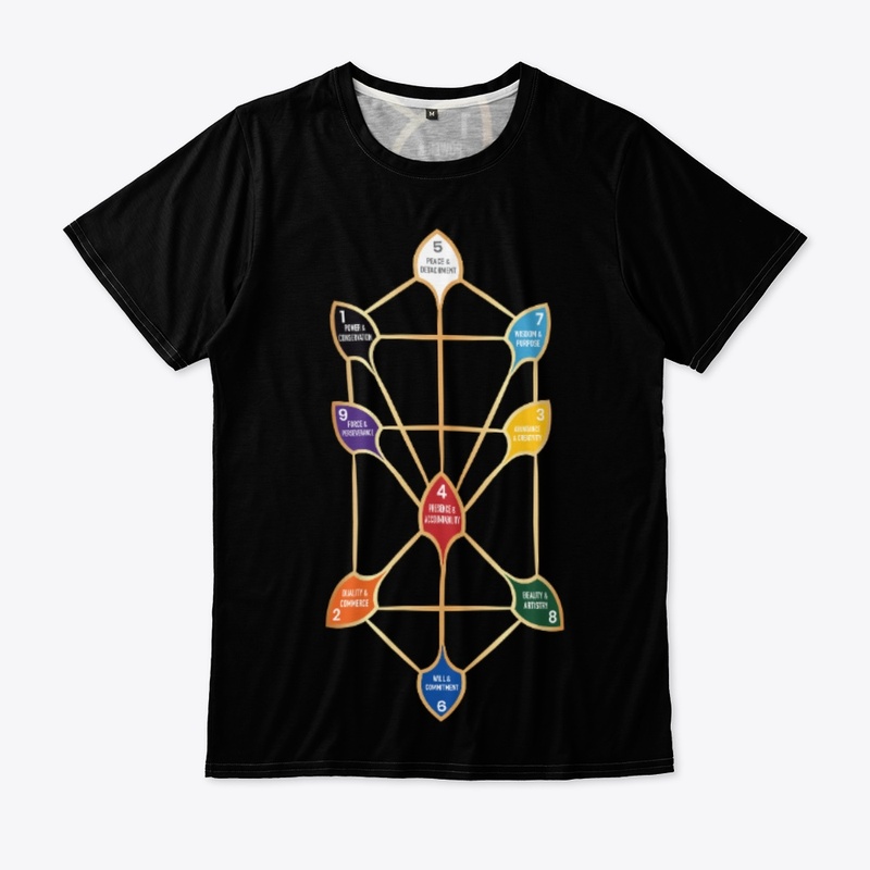 Tree of Life Series #1