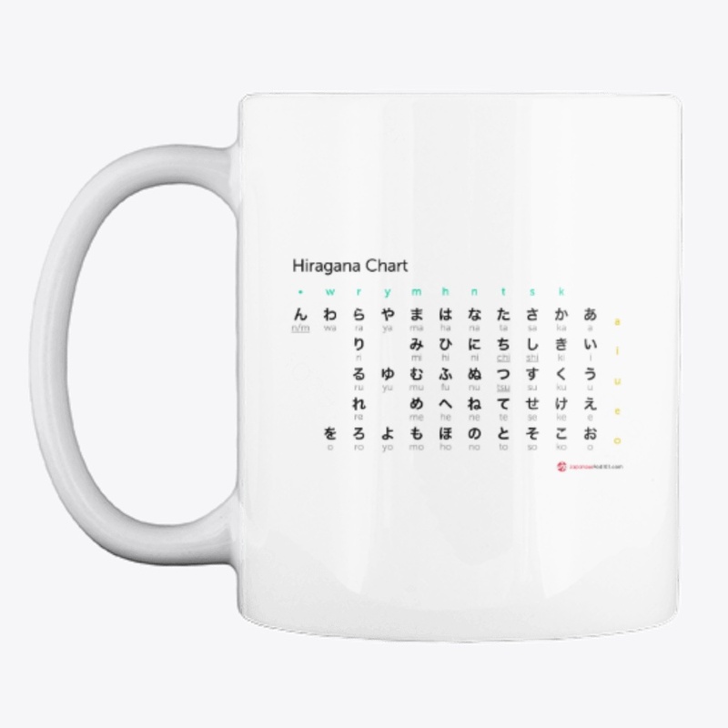 Hiragana chart