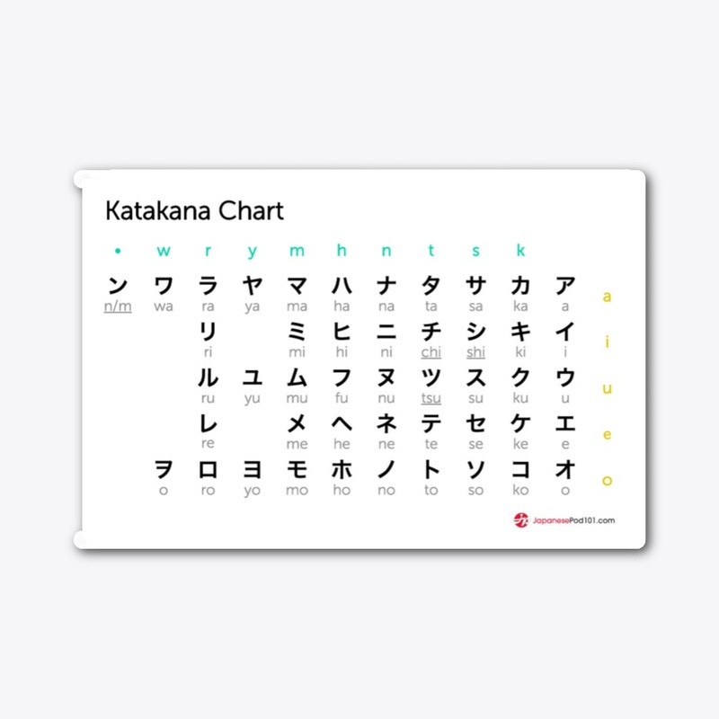 Katakana chart