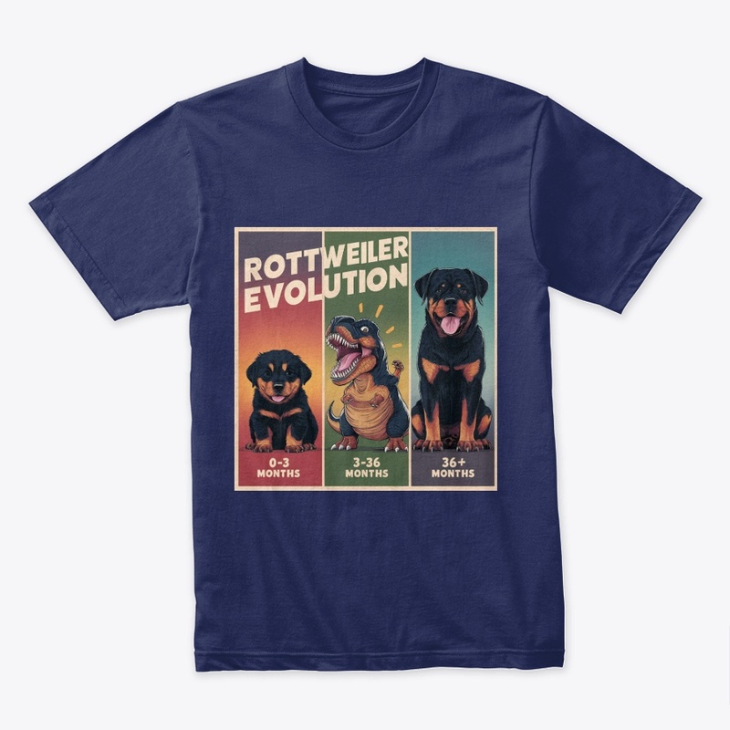 Rottweiler Evolution
