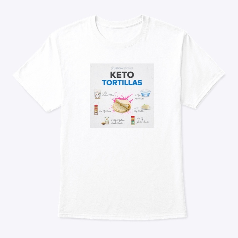 Súper keto diet