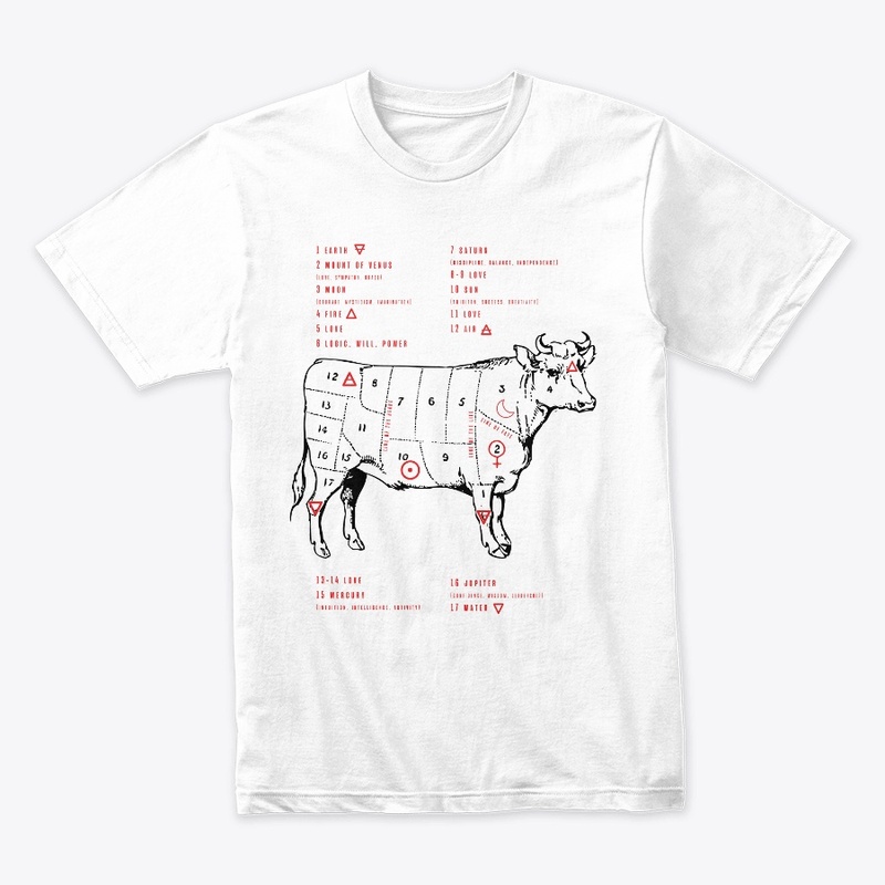 Cow Palmistry