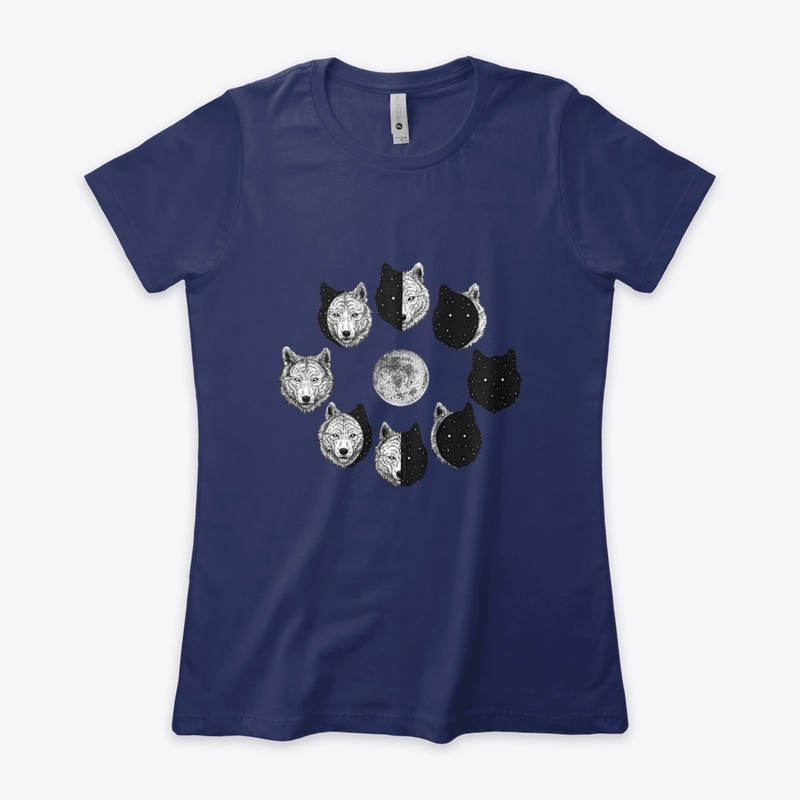 Wolf phases