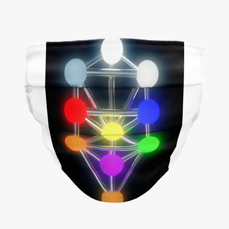 tree of the sefirot of kabbalah