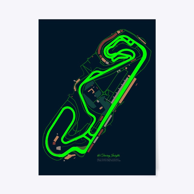 Spanish GP Circuit