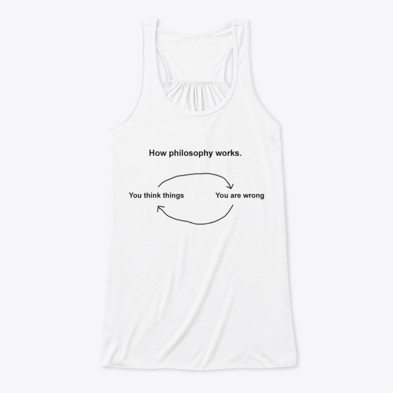 How philosophy works