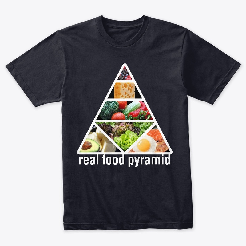 Real Food Pyramid