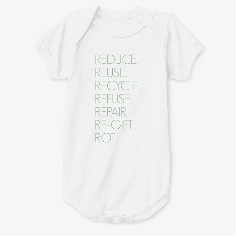 7 Rs of Sustainability