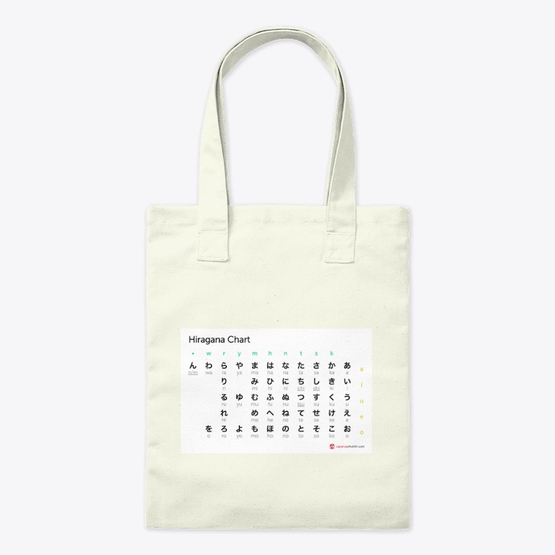 Hiragana chart
