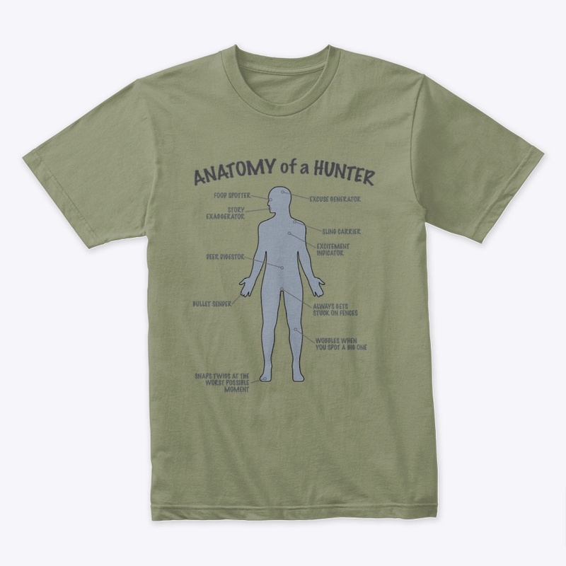 Anatomy of a Hunter