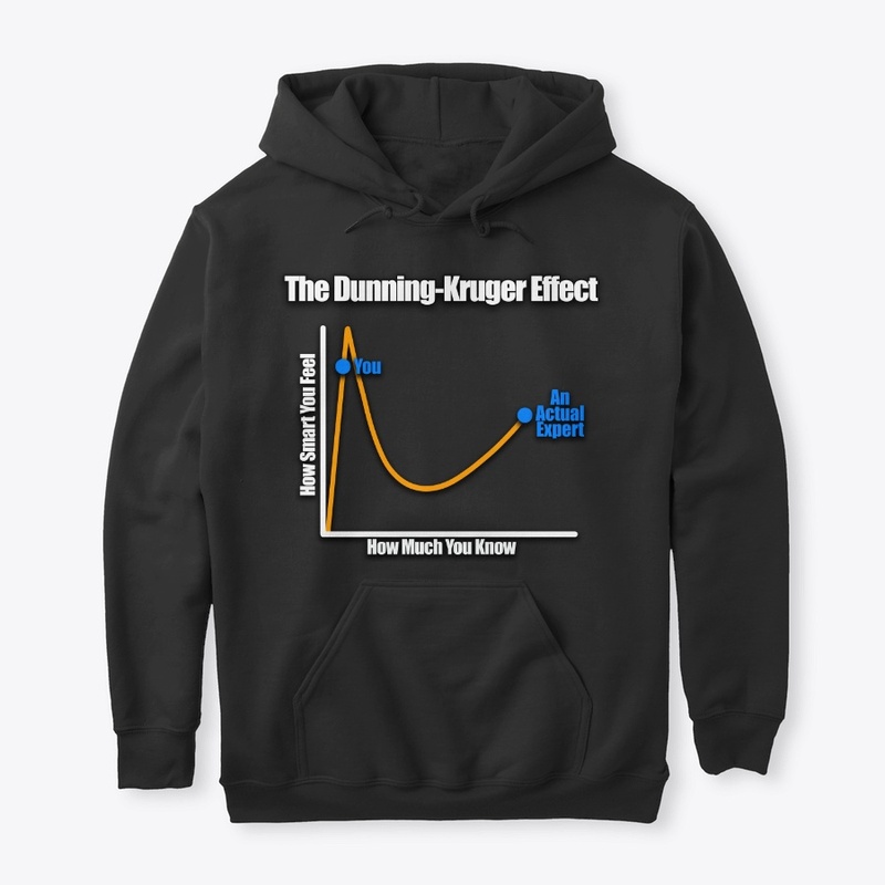 Dunning-Kruger Effect