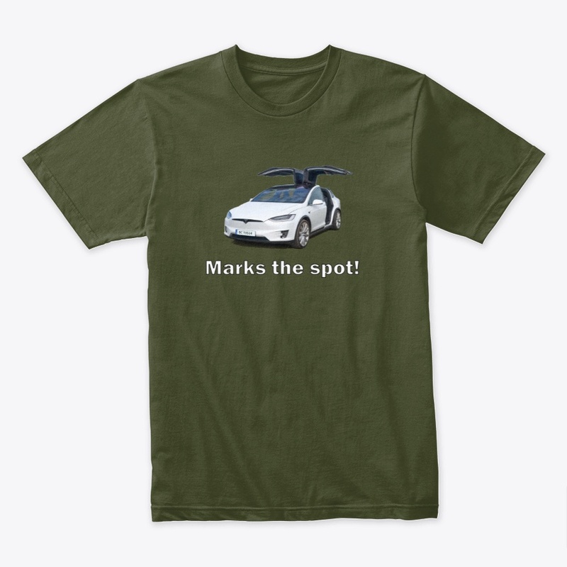 X Marks the spot!